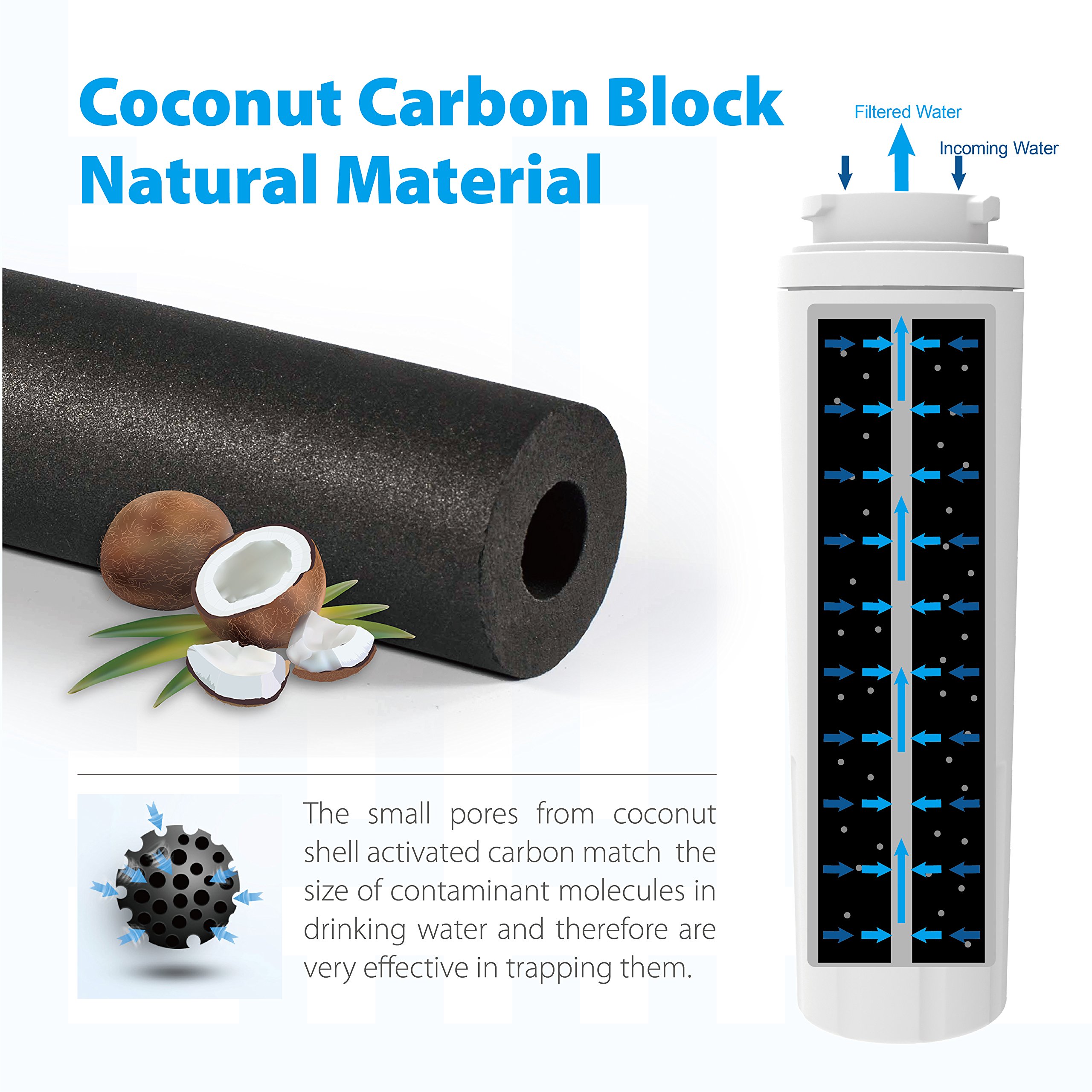 Waterdrop UKF8001 Refrigerator Water Filter, Compatible with Maytag