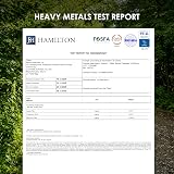 ALPHA01 Organic Bitter Melon Extract 16500mg 60 VEGAN Caps 2 Months view 6