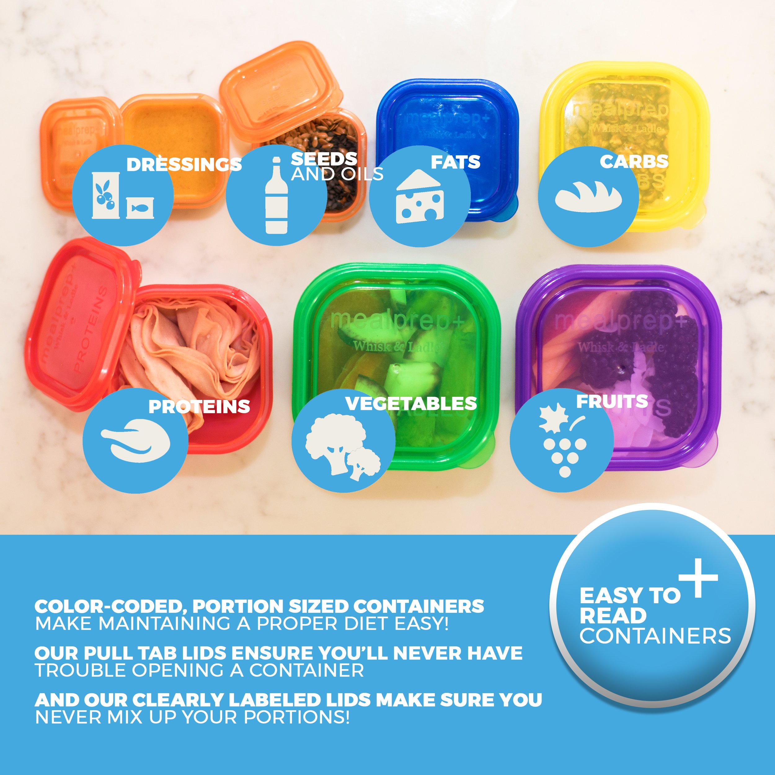 SALE! 21 Day Portion Control Diet Container Set LABELED Portion Control