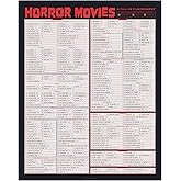 Pop Chart | Horror Movie Poster: A Fill-In Filmography | 16" x 20" Art Print | Interactive Horror Decor with Over 300 Scary Movies to Watch | 100% Made in the USA