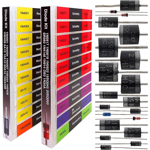 Amazon.com: Big CMOS Logic 4000 4500 IC Series Assortment