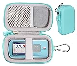 getgear case for EKG/ECG Heart Rate Monitor Like