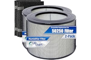 2-Pack 24000 True HEPA Air Purifier Filter Set for Honeywell 50250-S Replacement Filter - Compatible with Honeywell 50250 Fil