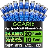 GEARit Cat6 Patch Cables 10ft Cat 6 Ethernet Cable 20-Pack Blue | Ethernet Patch Cable, 10Gbps 550MHz 24AWG Pure Copper, Snagless, Gold Plated RJ45 for Router, Server, Router, PC