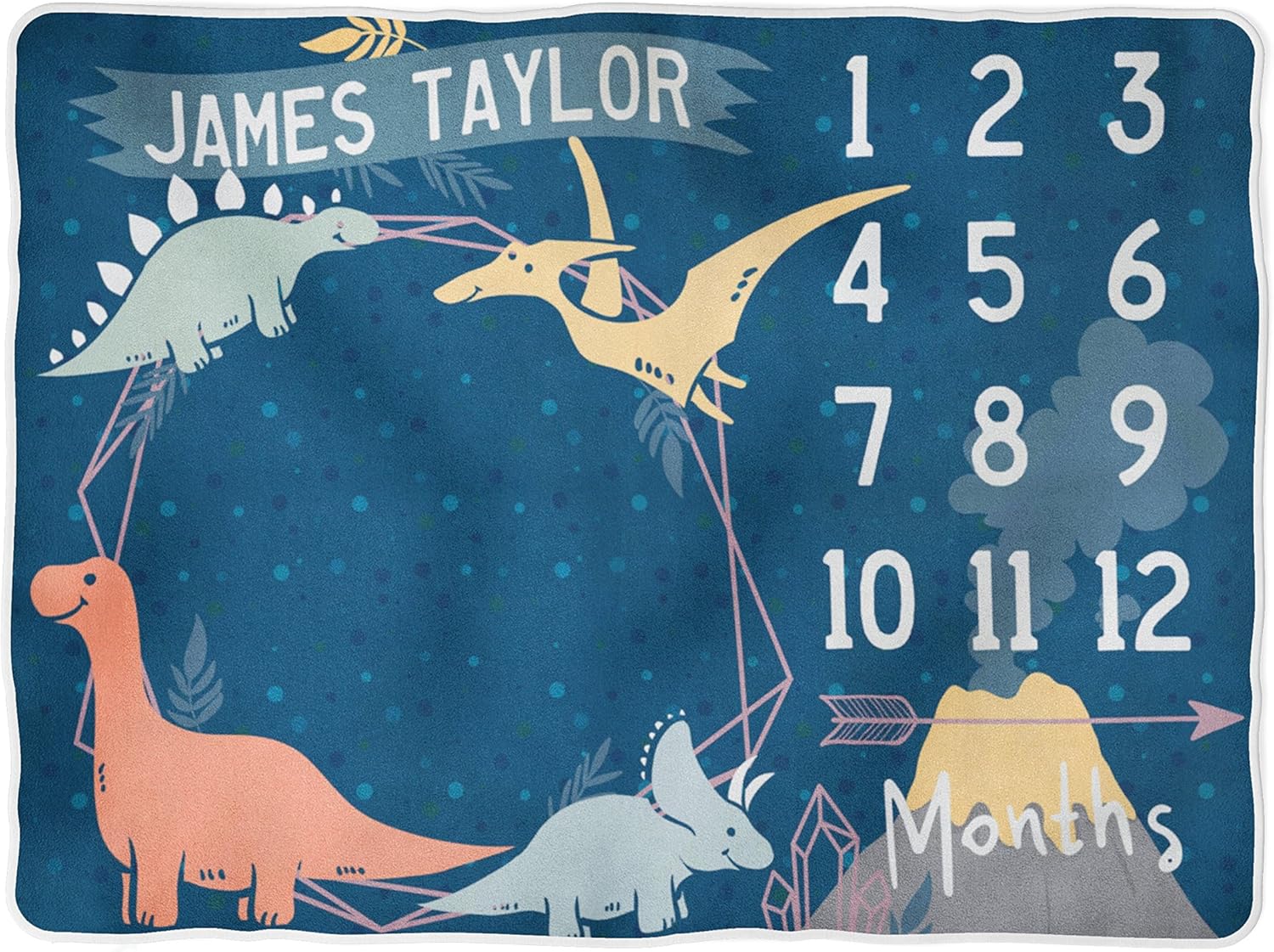 dinosaur milestone blanket