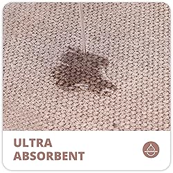 Bath Mat,Ultra Thin Bathroom Rugs,Rubber Bath Mats