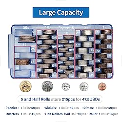 Byteen8 Coin Counter Coin Sorter｜2Packs Mini Coin