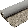 Keep rugs from slipping Keep rugs from slipping