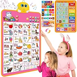 Interactive Alphabet Wall Chart, Talking