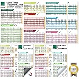 Instant Pot Cheat Sheet Magnet Set- Instant Pot Accessories Quick Reference Guide Magnets- Healthy Handy Kitchen Recipe Cookb