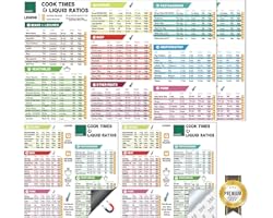 Instant Pot Cheat Sheet Magnet Set- Instant Pot Accessories Quick Reference Guide Magnets- Healthy Handy Kitchen Recipe Cookb