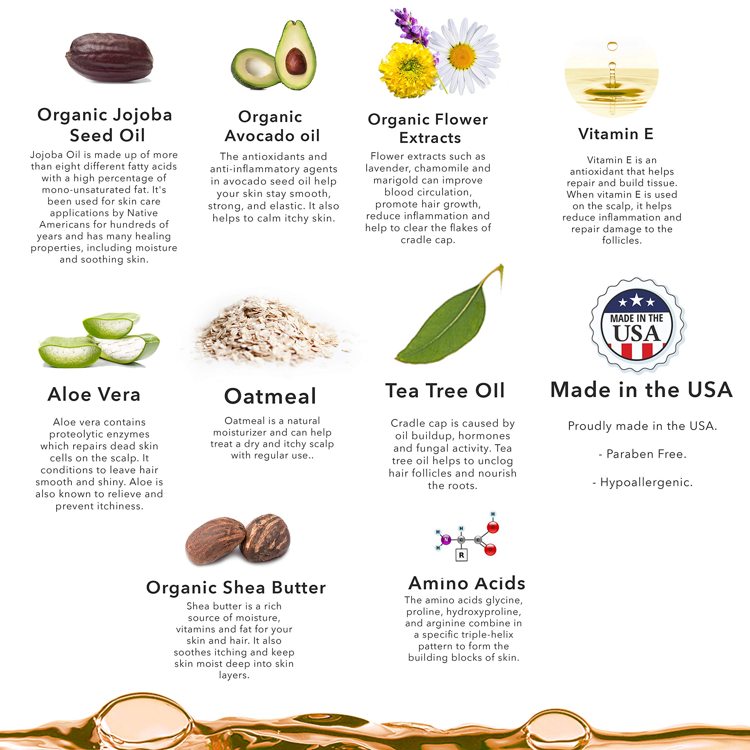 BELLA B BUNDLE Cradle Cap Shampoo & Cradle Cap Scalp Treatment And Conditioner - Baby Shampoo And Conditioner - Cradle Cap Shampoo For Babies - Kid Shampoo - Dry Scalp Shampoo And Conditioner