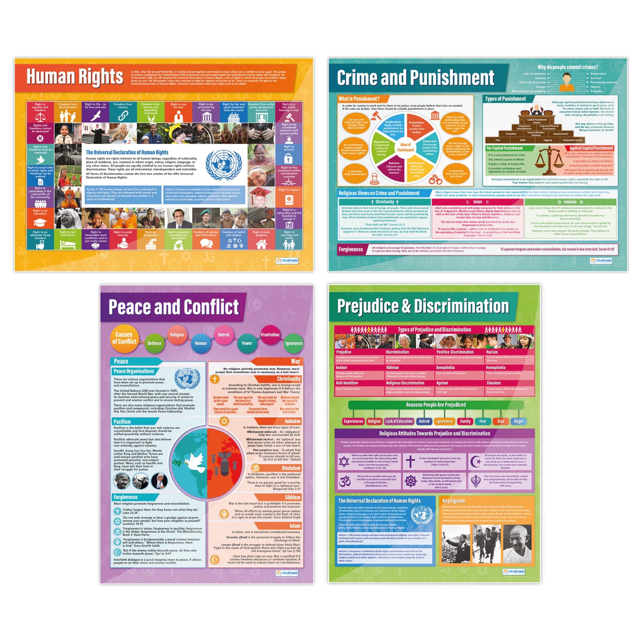 Daydream Education Peace & Conflict Posters - Set of 4 | Religious Education Posters | Gloss Paper measuring 850mm x 594mm (A1) | Religious Studies Charts for the Classroom | Education Charts