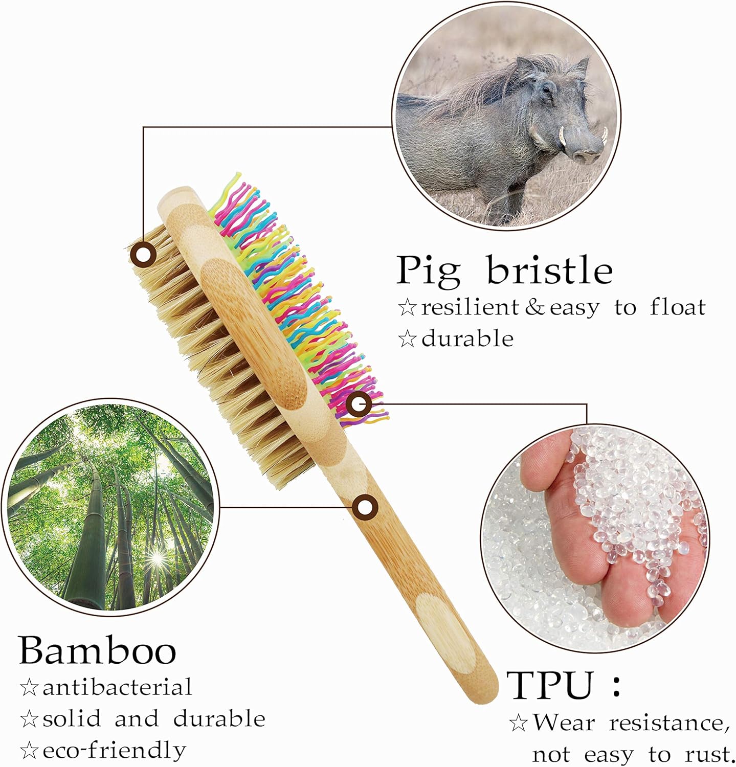 Double-Sided Pet Brush for Grooming & Massaging Dogs, Cats & Other Animals – Fur Detangling Pins & Coat Smoothing Slicker Bristles, Double the Brushing Groom Power In One Tool, Bamboo Handle: Beauty