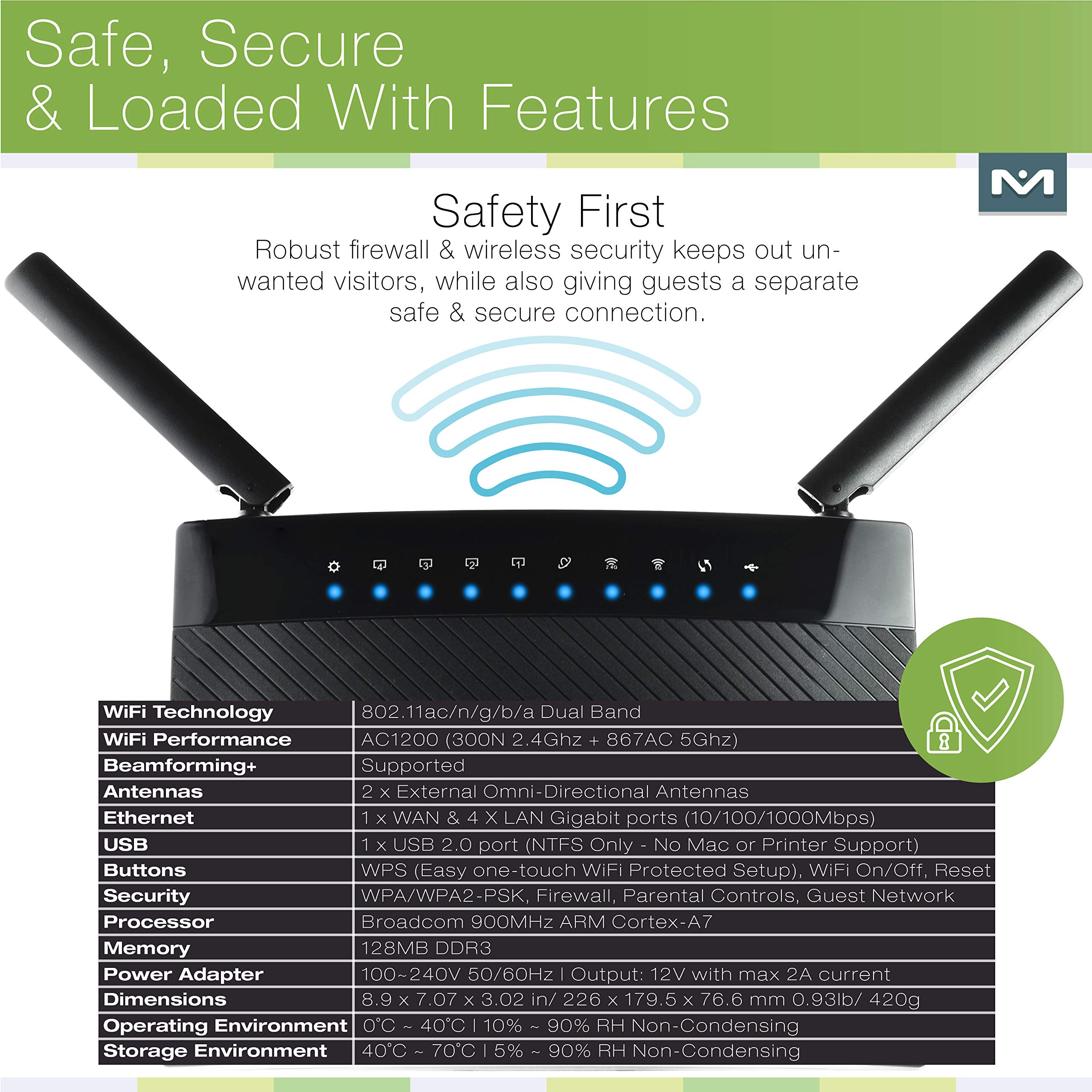 Medialink AC1200 Wireless Gigabit Router Gigabit (1000 Mbps) Wired Speed & AC 1200 Mbps