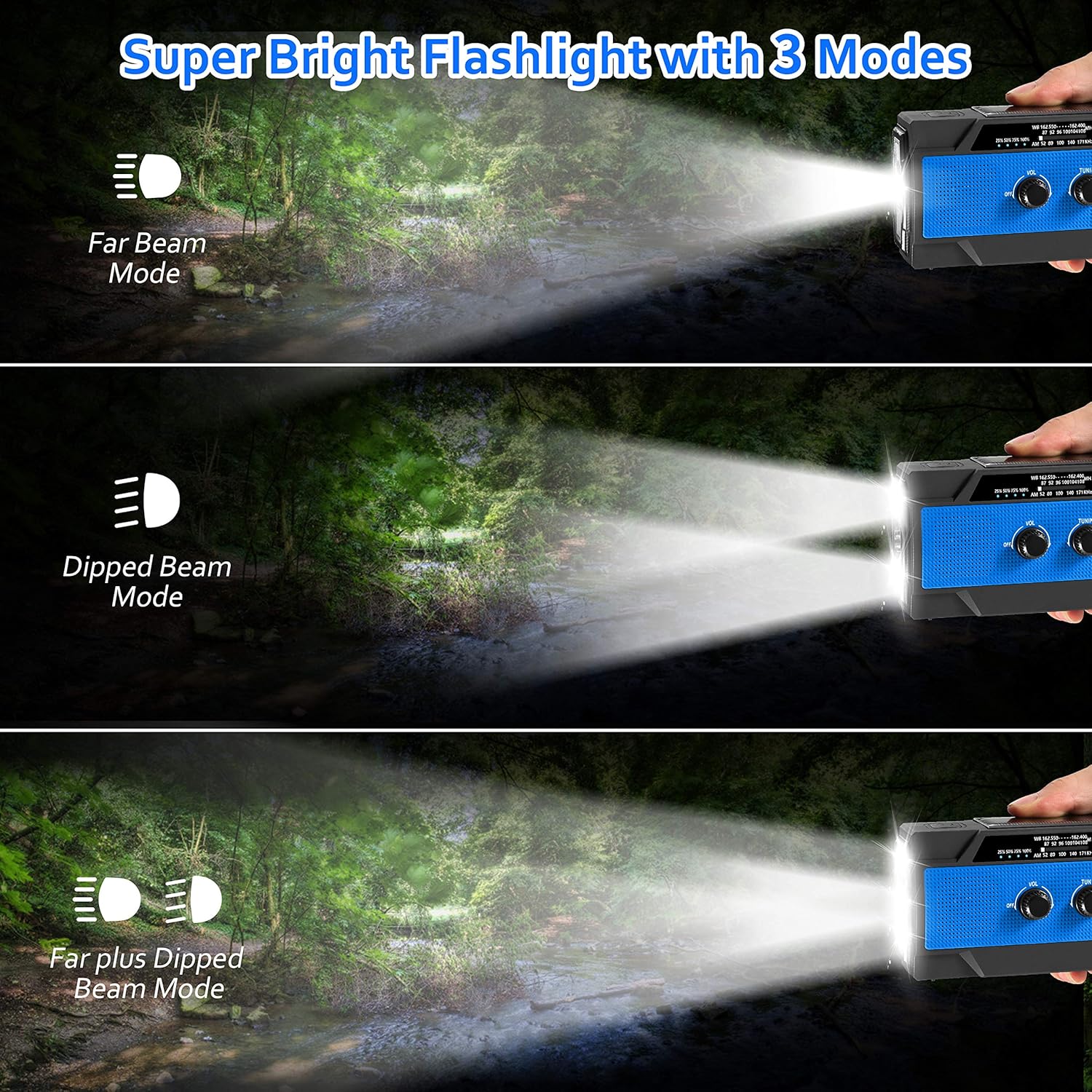 Emergency Weather Flashlight Radio,2020 Newest Crank Solar NOAA Radio with AM FM,Best Reception,4000mAh Power Bank,Super Bright Flashlight,Motion Sensor Reading Lamp,SOS Alarm for Hurricane,Outdoor: Home Audio & Theater