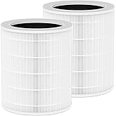 Breabetter 2-Pack ZXA101 Replacement Filter Compatible with ZXA101 Purifiers, for ASIN:B0CSXTTYLT and B0CYCBYF54