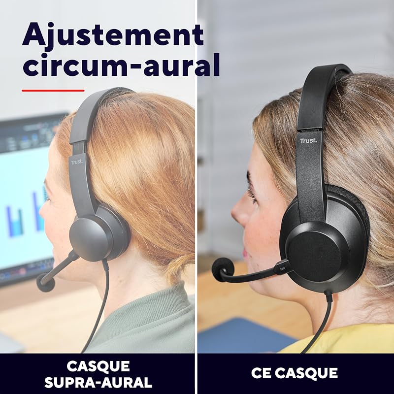 Ayda Max Casque USB Filaire avec Micro ENC Antibruit Over Ear, Noir