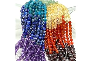 ABC GEMS USA ABCGEMS Clarity Crystal (Exceptional Clarity Crystal Quartz, Garnet, Carnelian, Citrine, Apatite, Lapis Lazuli, Amethyst, Aventurine) Faceted Coin Tiny 6mm