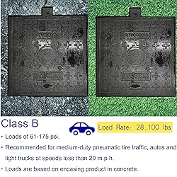 MOSINSBO 20x20 Cast Iron Manhole Cover and Frame, B