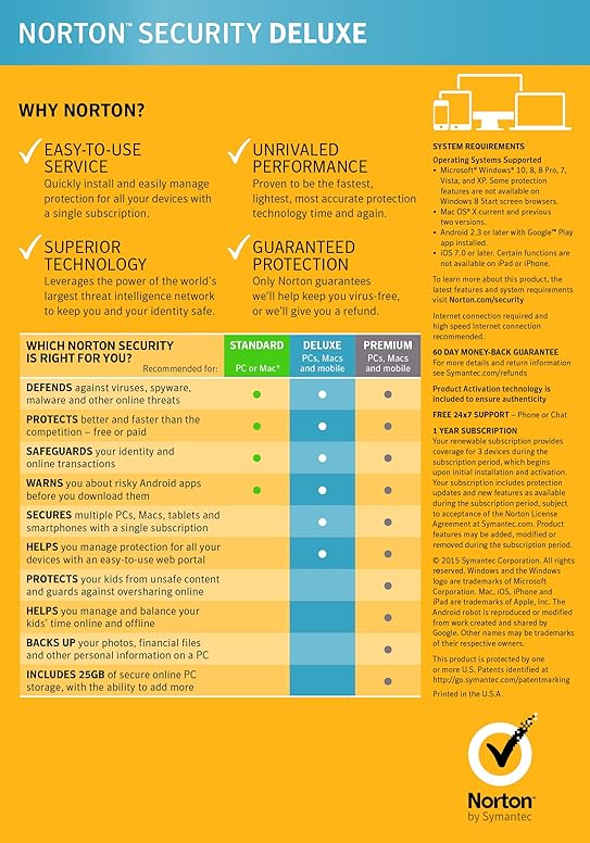 Norton System Works Activation