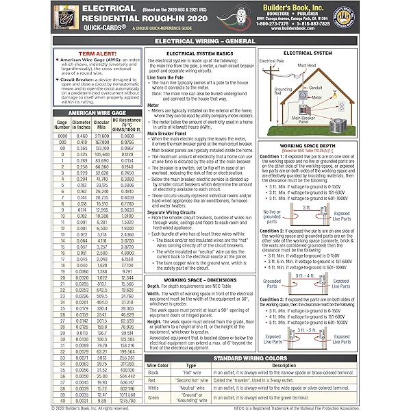 Electrical Conduit Bending QuickCard ubicaciondepersonas.cdmx.gob.mx