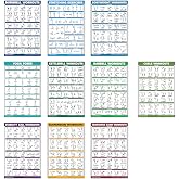 10 Pack - Exercise Workout Poster Set - Cable Machine, Dumbbell, Suspension, Kettlebell, Resistance Bands, Stretching, Bodyweight, Barbell, Yoga Poses, Exercise Ball (LAMINATED, 18" x 24")