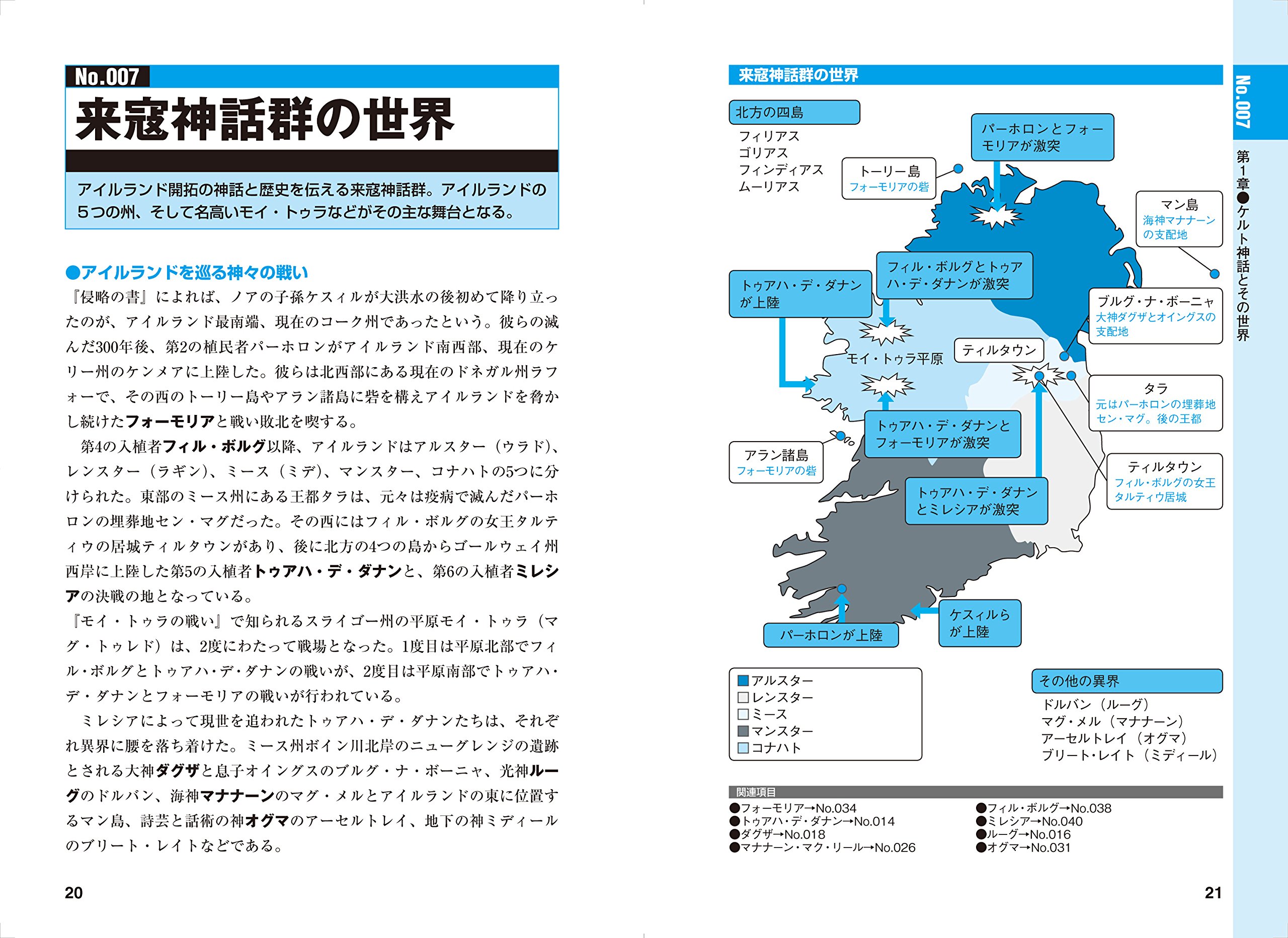 図解 ケルト神話 F Files No 044 池上 良太 シブヤユウジ 渋谷 ちづる 本 通販 Amazon