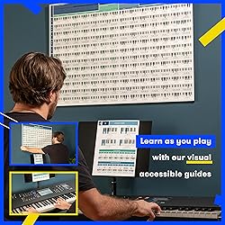 The Really Useful Chord Progression Poster - Master