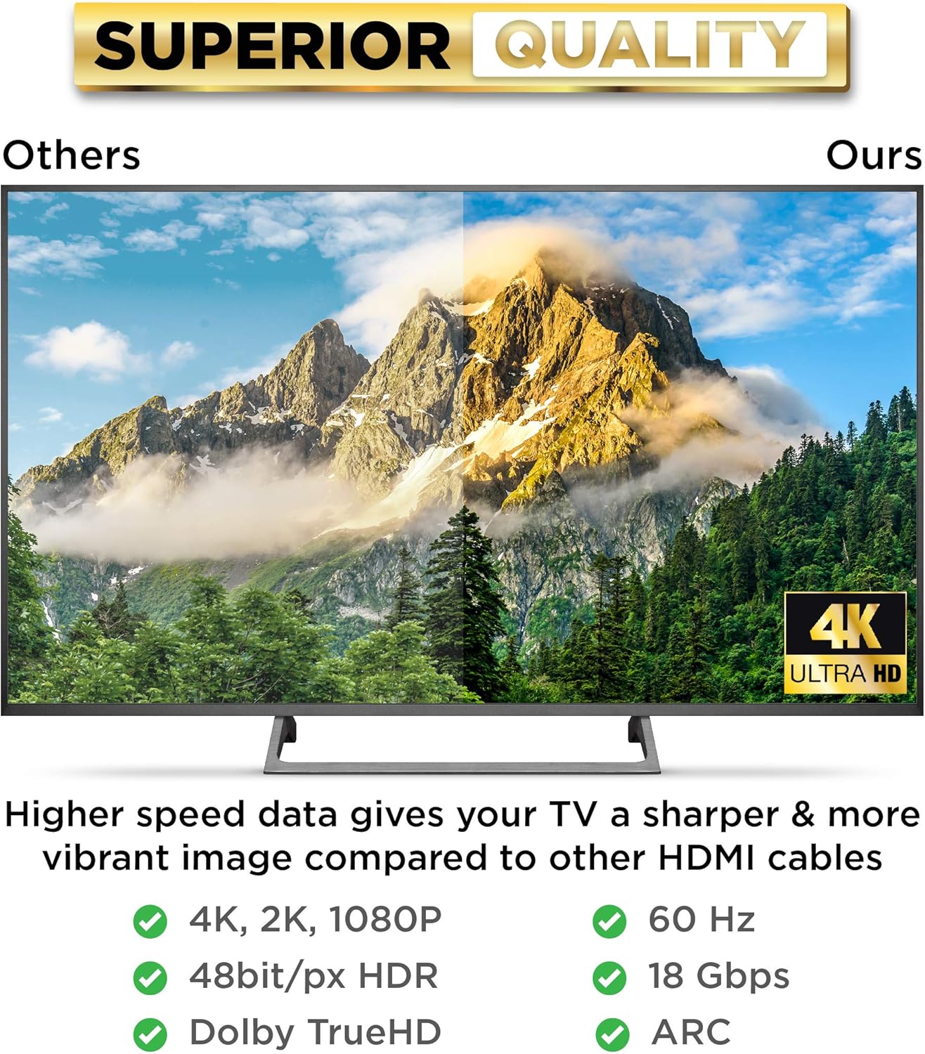 PowerBear 4K HDMI Cable 10 ft | Braided Nylon & Gold Connectors: Electronics