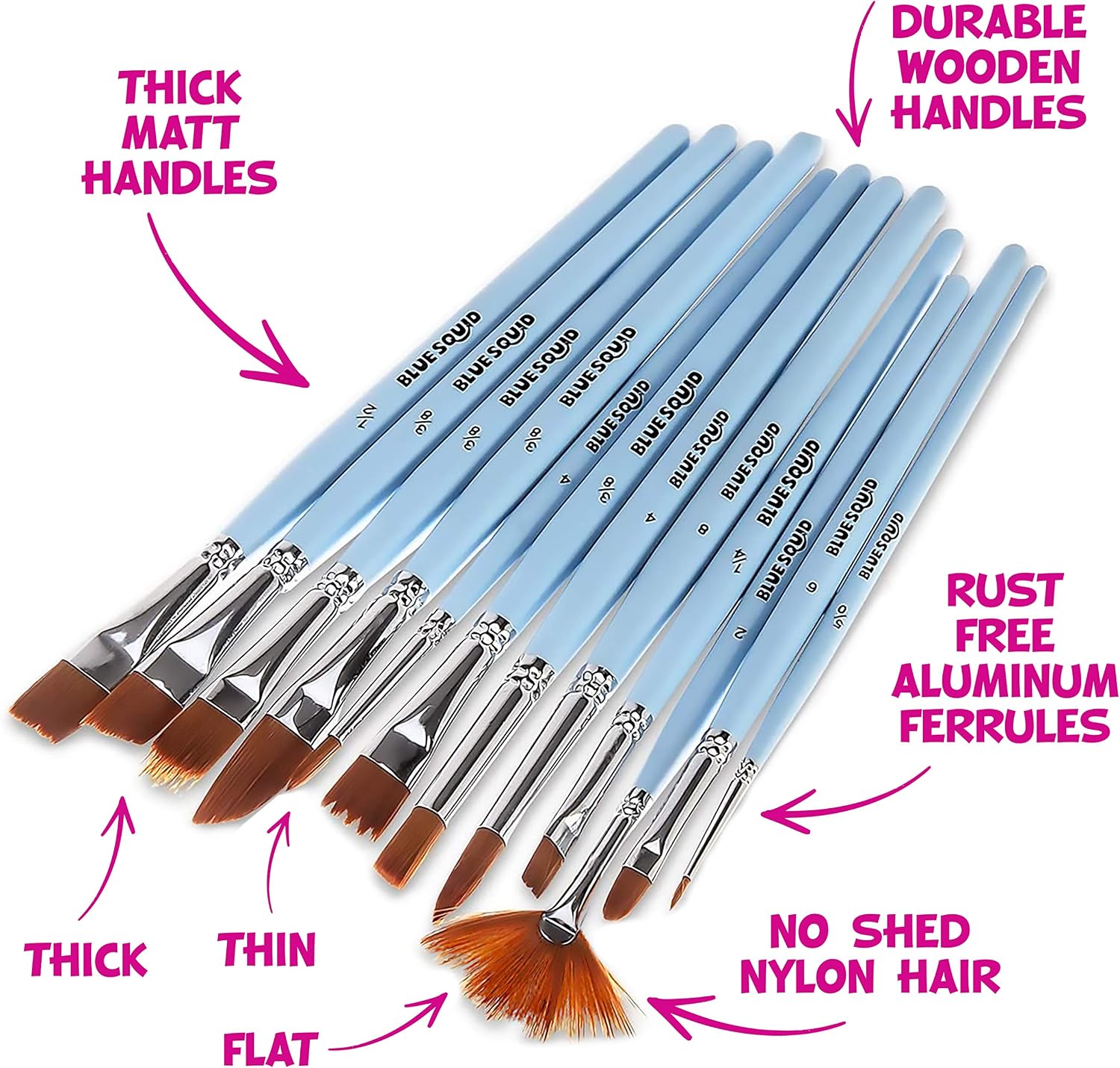 Blue Squid Watercolour Paint Brushes Set of 12, Professional Artist Brush Set including Soft Synthetic Nylon Bristles - Image 4