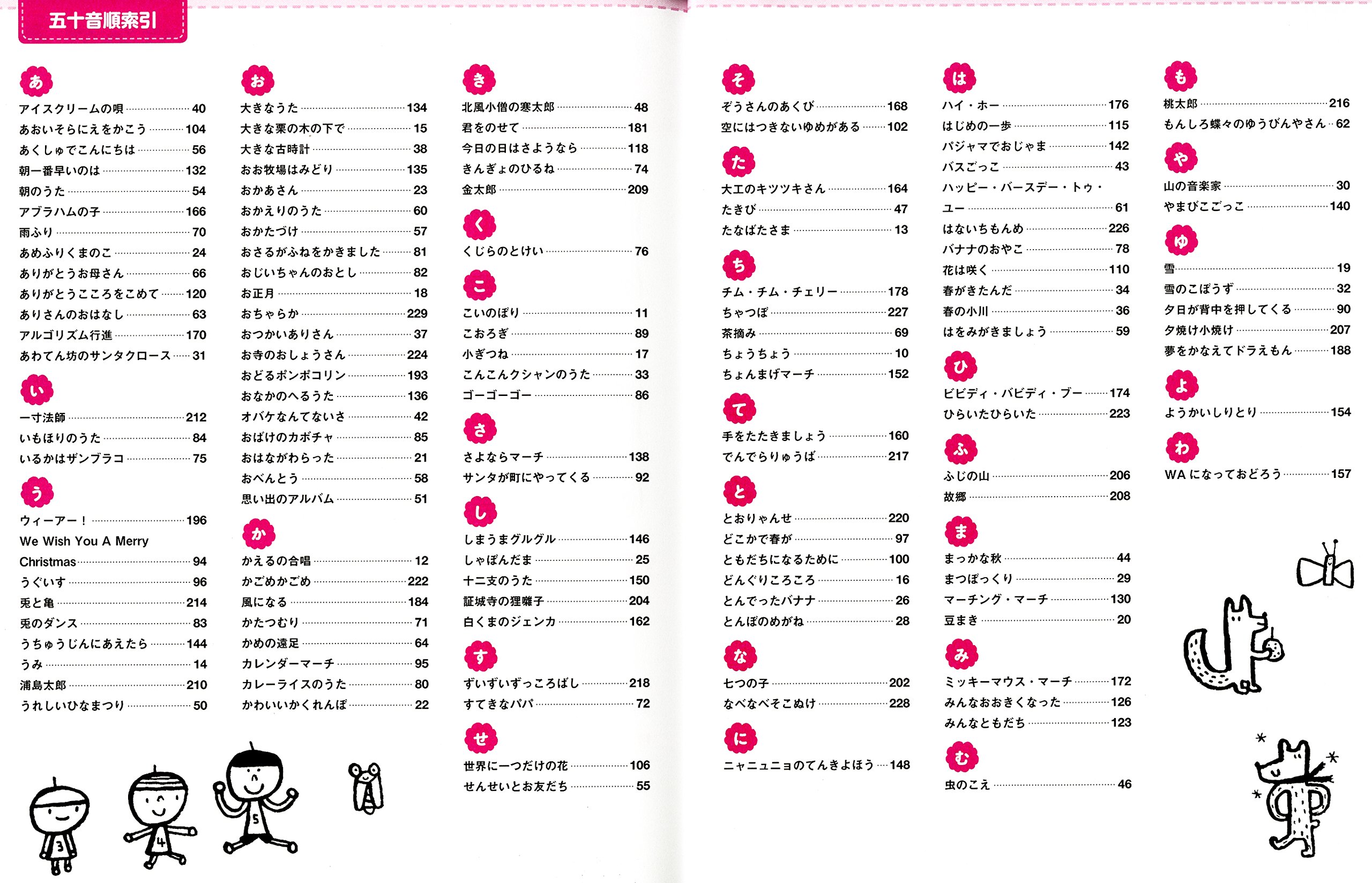 保育のカンタンピアノ伴奏130曲 保カリbooks 寺田真由美 寺田雅典 本 通販 Amazon