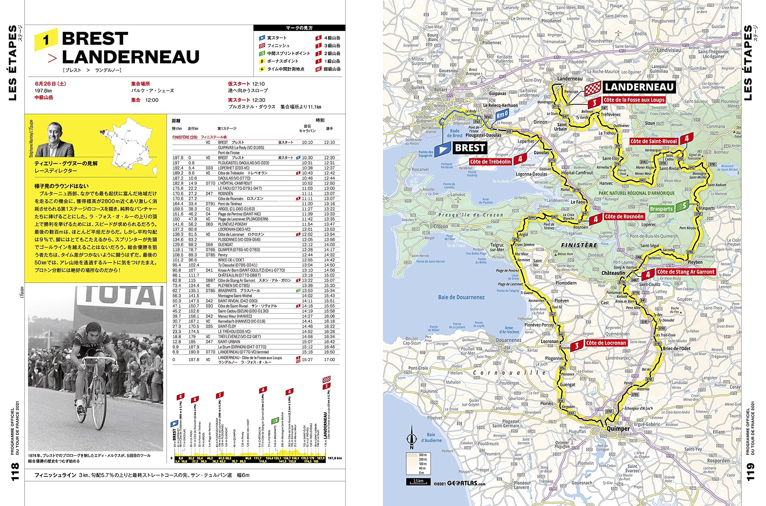 開店記念セール ツール ド フランス2012公式プログラム ヤエスメディアムック 八重洲出版 Www Gynecologistbrooklyn Com 開店記念セール ツール ド フランス2012公式プログラム ヤエスメディアムック 八重洲出版 Www Gynecologistbrooklyn Com