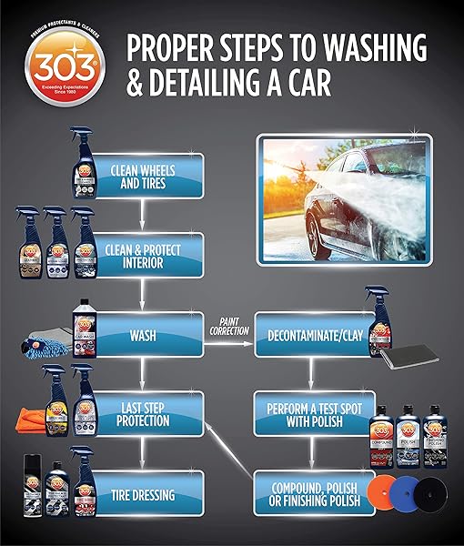 303 SPRAY WAX – QUICK AND EASY SPRAY ON CAR WAX – LASTS UP TO 90 DAYS – USE ON WET OR DRY SURFACES – NATURAL AND SYNTHETIC PROTECTION – CARNAUBA WAX FORMULATION, 16 FL. OZ, BLUE