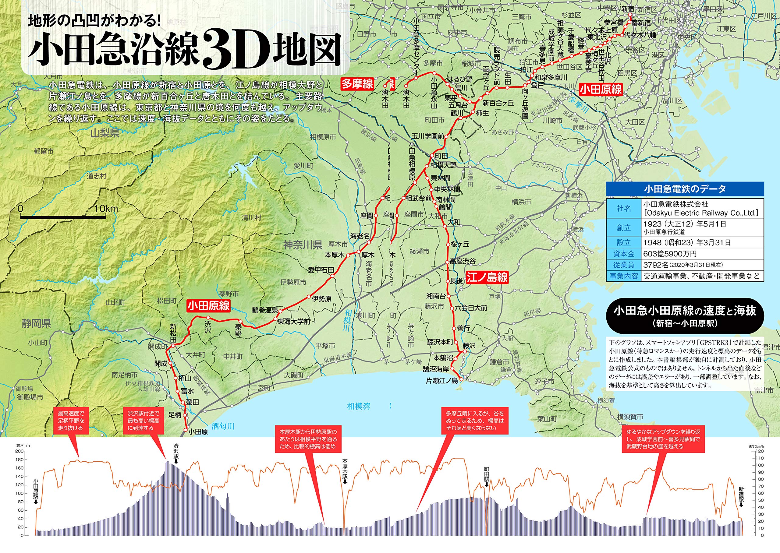 Amazon Fr 地図で読み解く小田急沿線 地図で読み解く沿線シリーズ Livres
