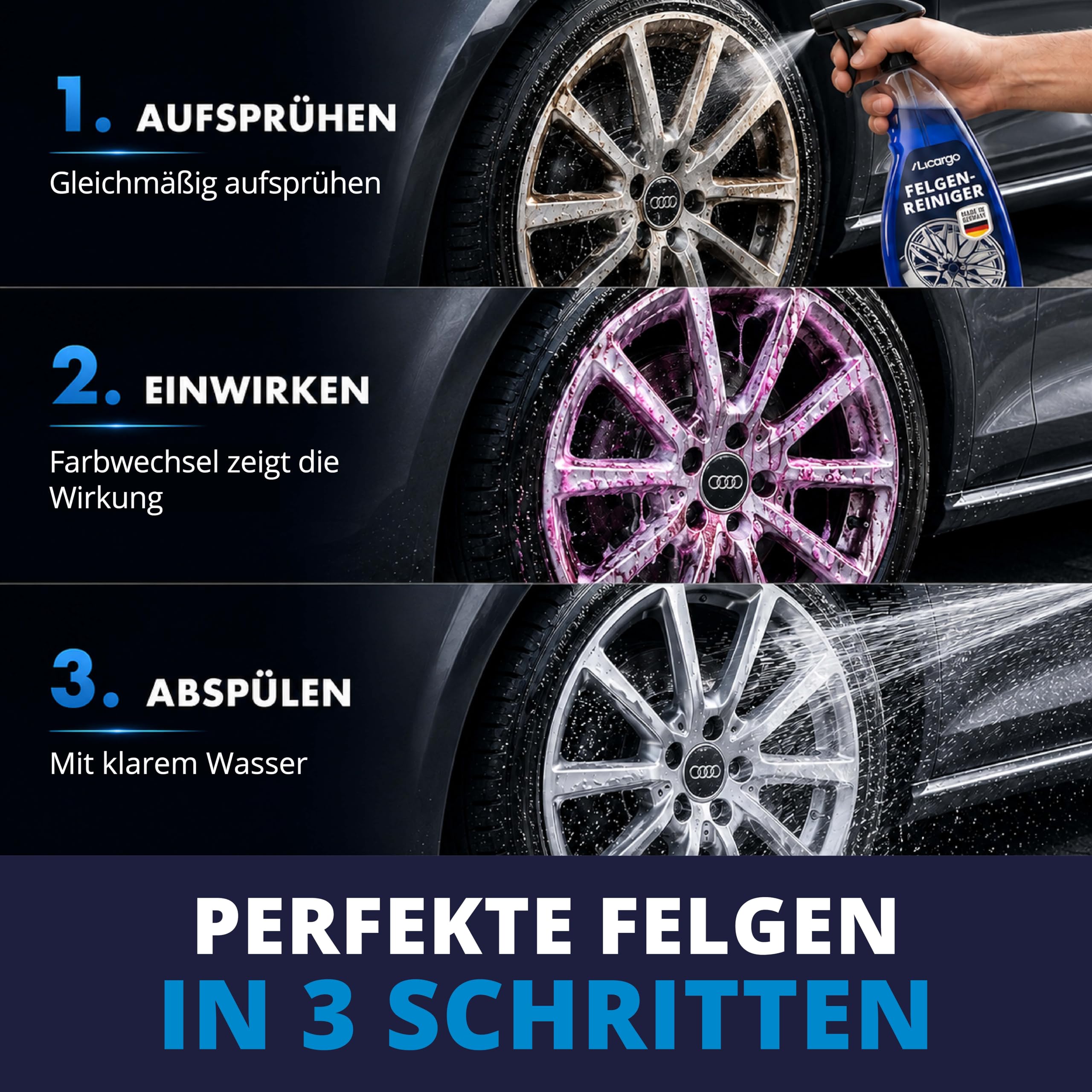 LICARGO FerroActive Felgenreiniger (750 ml) säurefrei mit Wirkindikator - kraftvolle Felgenpflege für Alufelgen, Stahlfelgen & Chromfelgen - pH-hautneutral, materialschonend - Auto Felgen, Rim Cleaner 4