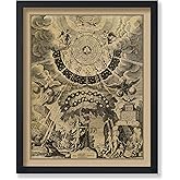 Monem Art Vintage The Alchemical Tree of Life Poster - Retro Print - Celestial Art - Mythology Artwork - Gift for Men & Women - Wall Decor for Living Room or Bedroom - 8x10 UNFRAMED Wall Décor