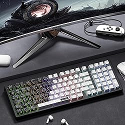 GMKWTL XVX Topographic PBT Keycaps, Shine Through