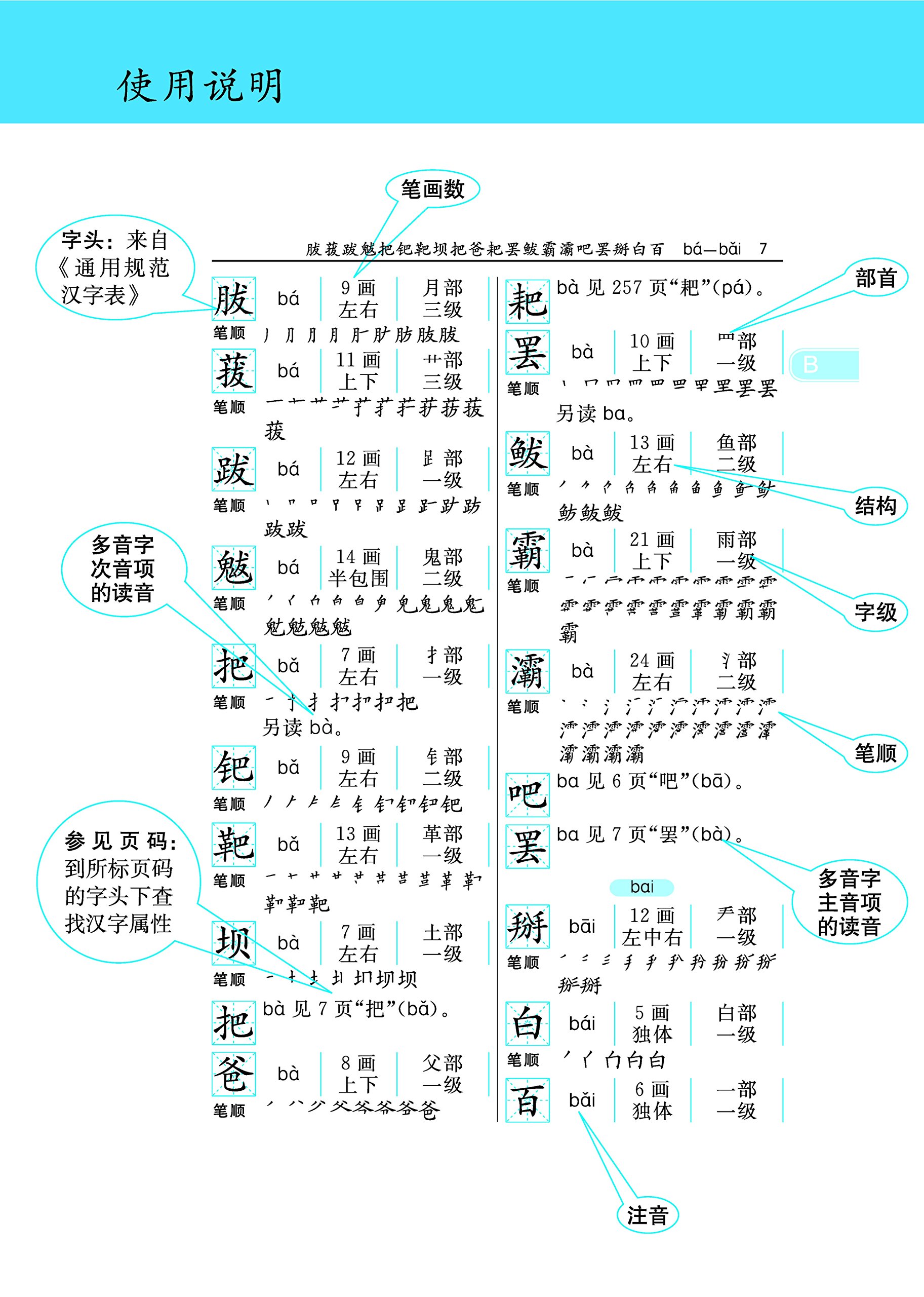 General Standard Chinese Characters Strokes Radical Stroke Manual Word Level Structure Chinese Edition Wan Sen Bian Amazon Com Books