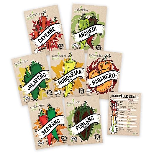 Hot Pepper Seeds Variety Pack - 100% Non-GMO - Habanero, Jalapeno ...