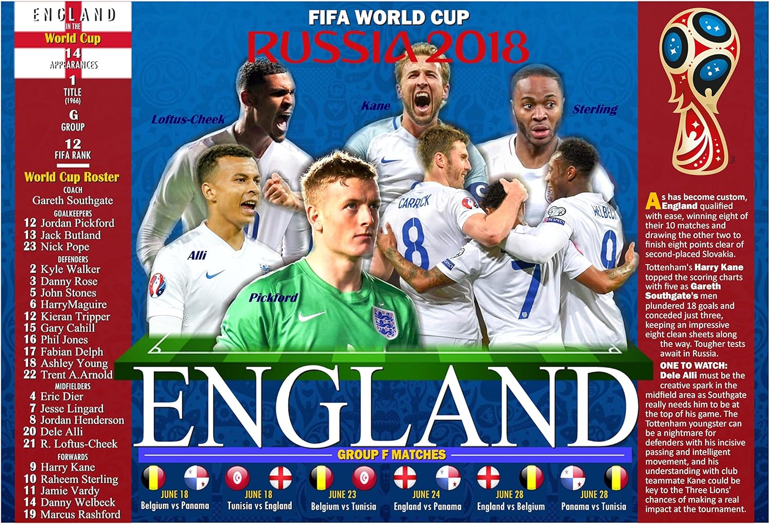 Amazon Posterwarehouse17 England S 18ワールドカップサッカーチーム記念ポスター Posterwarehouse17 ポスター