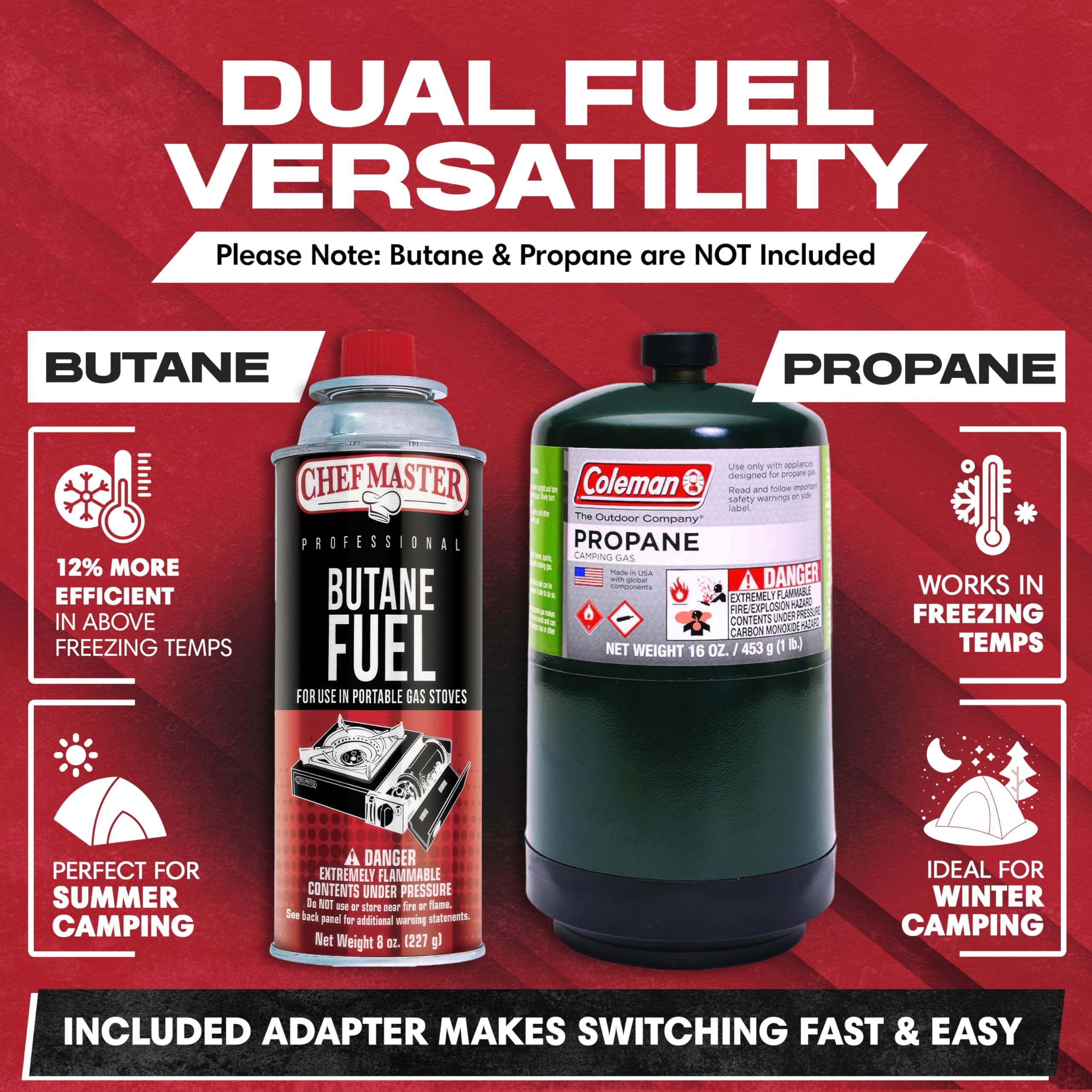 Grill Boss Dual Fuel Camp Stove - 12,000 BTU Butane & Propane Portable Stoves for Camping, Emergencies, BBQ, Hiking & Backpacking - Double Wind Guard, Instant Piezo Ignition System - 90057