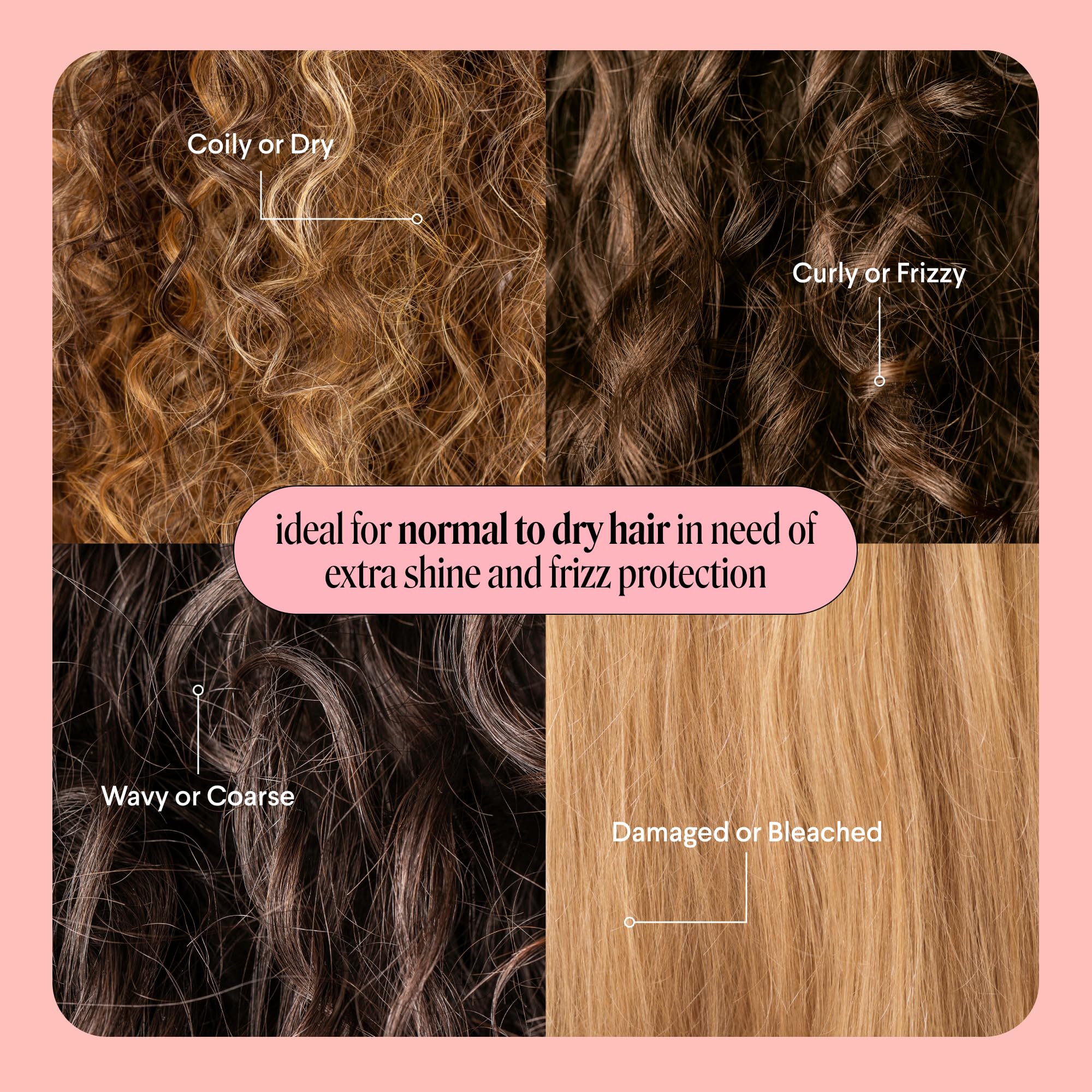 MONDAY HAIRCARE MOISTURE Leave in Conditioner with Hyaluronic Acid, Jojoba & Almond Oil, Shea Butter& Wheat Protein for Dry & Dull Hair 150mL