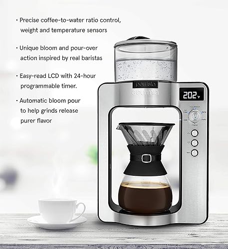 Coffee Recipe Water Temp Chemex To Water Ratio Chart Chemex Brew