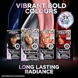 L'Oréal Paris Preference Vivids Silver Grey 10.11 Permanent Hair Colour 1 pack view 3