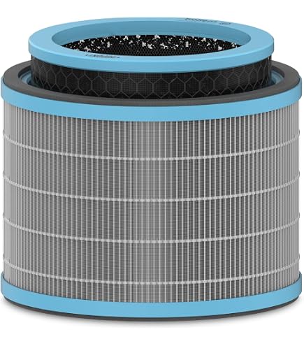 Amazon.com: TruSens DuPont Replacement Carbon for Medium Z-2000
