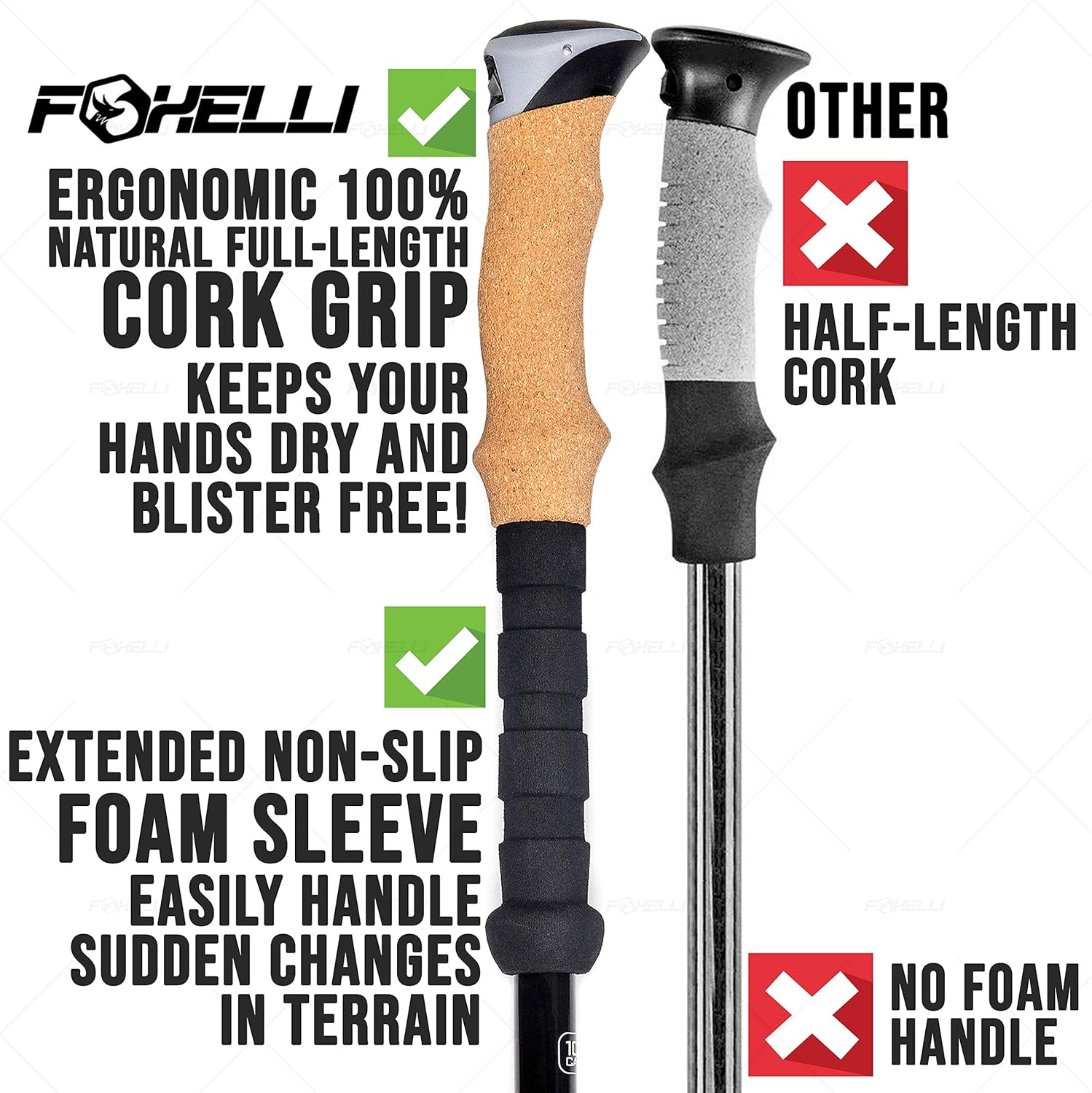 Foxelli Carbon Fiber Trekking Poles – Collapsible, Lightweight, Shock-Absorbent, Hiking, Walking & Running Sticks with Natural Cork Grips, Quick Locks, 4 Season/All Terrain Accessories and Carry Bag : Sports & Outdoors