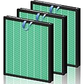 Improvedhand Vital 100S HEPA Replacement Filter Toxin Absorber Compatible With LEVOIT Vital 100S/100S-P Air Purifier, High-Efficiency 3-IN-1 True HEPA and Activated Carbon Filters, Pack of 3, Green