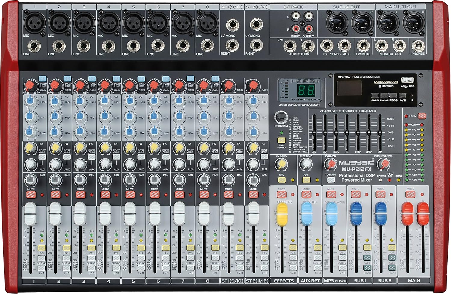 Top 10 Best Stage Powered Mixers Reviews 20192020 on Flipboard by