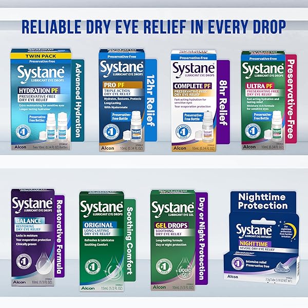 SYSTANE HYDRATION MULTI-DOSE PRESERVATIVE-FREE EYE DROPS DRY EYE RELIEF TWIN PACK (2X10ML)